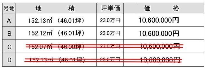 姫路市刀出（中古戸建）